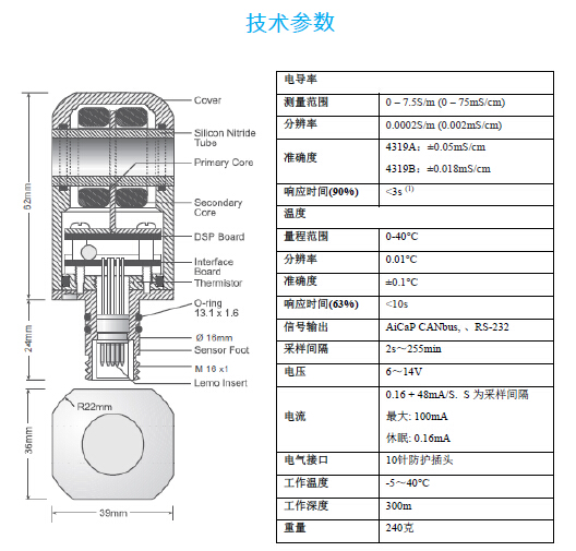 QQ截圖20170327092623.jpg