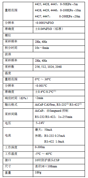 QQ截圖20170327115351.jpg