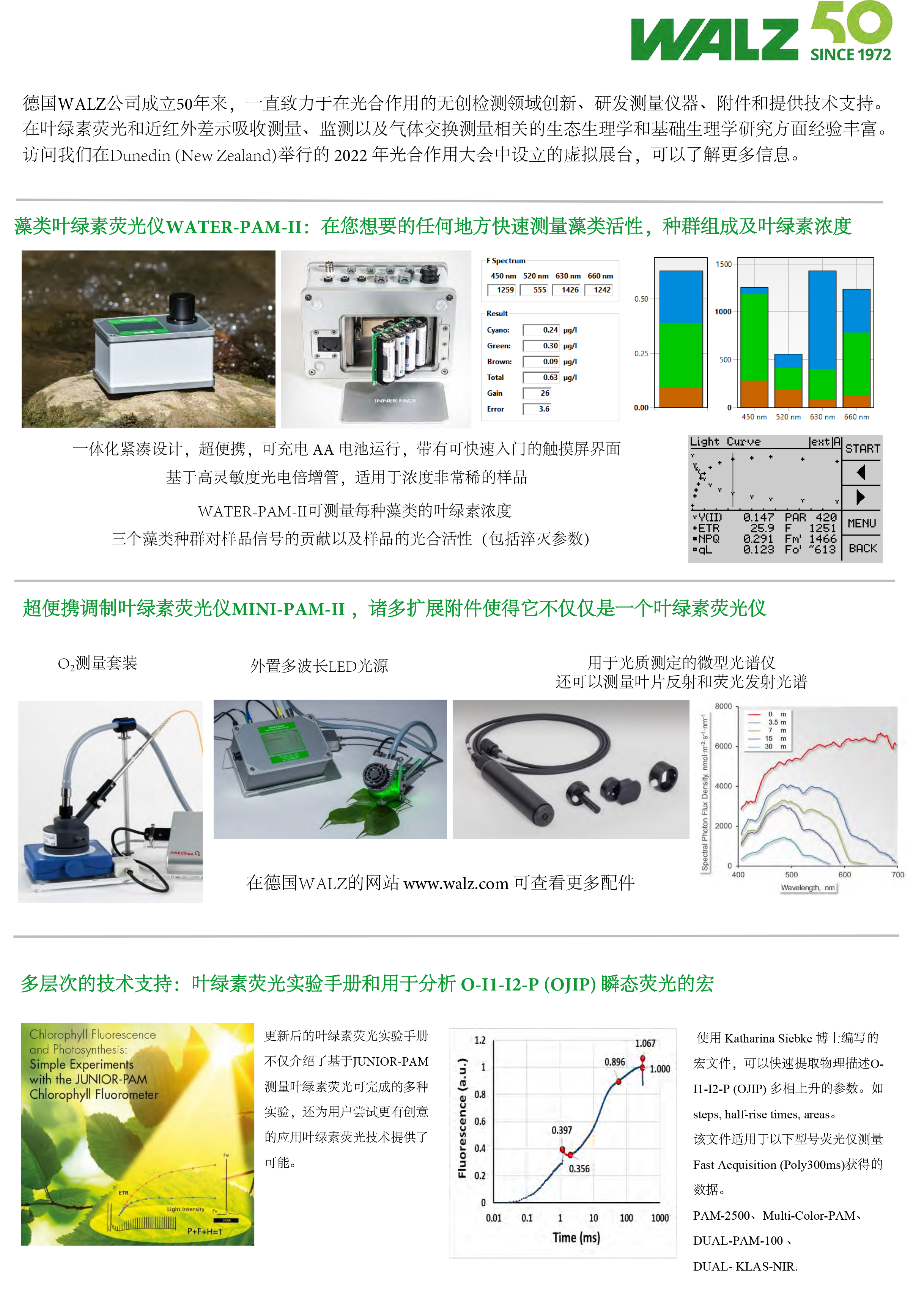 國際光合作用協(xié)會(huì)年會(huì)ISPR2022 handbook WALZ海報(bào)-2.jpg